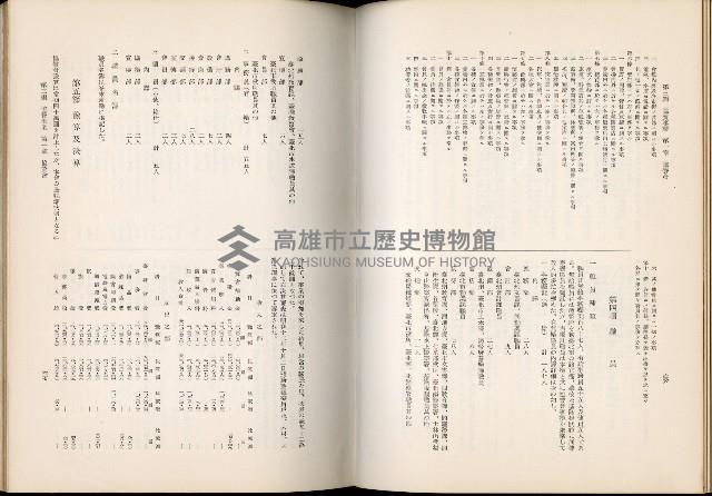 《始政四十周年紀念臺灣博覽會誌》藏品圖，第483張