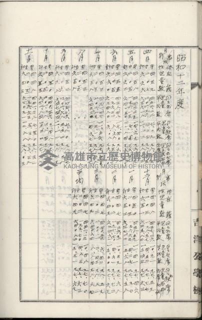 學校沿革誌（美濃吉洋學校）藏品圖，第83張