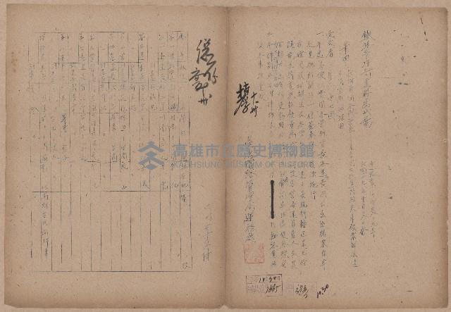 登錄號:KH2006.020.0031藏品圖，第83張