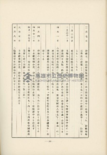 登錄號:KH2003.008.0178藏品圖，第593張