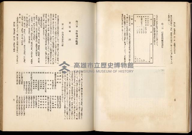 《始政四十周年紀念臺灣博覽會誌》藏品圖，第593張