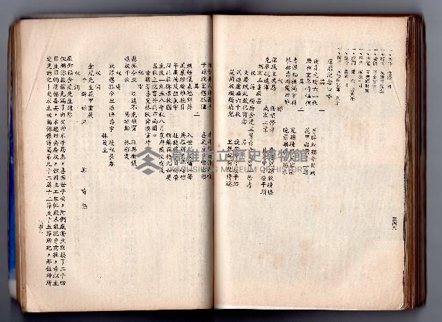 登錄號:KH2006.016.0058藏品圖，第193張