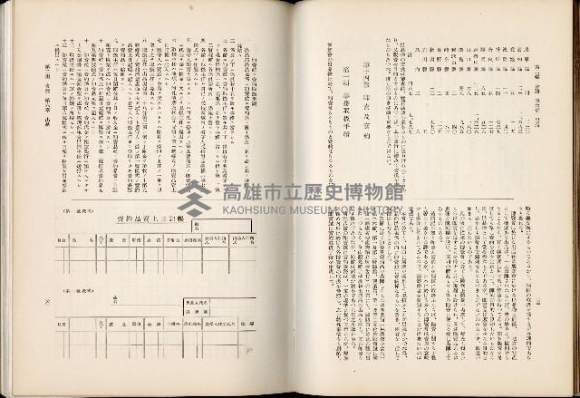 《始政四十周年紀念臺灣博覽會誌》藏品圖，第193張