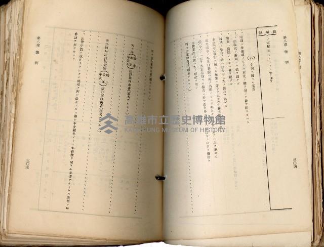 《高雄州市街庄例規輯覽》藏品圖，第192張