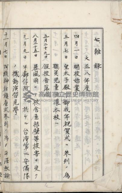 學校沿革誌（美濃吉洋學校）藏品圖，第93張