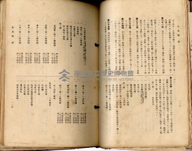 《高雄州市街庄例規輯覽》藏品圖，第92張