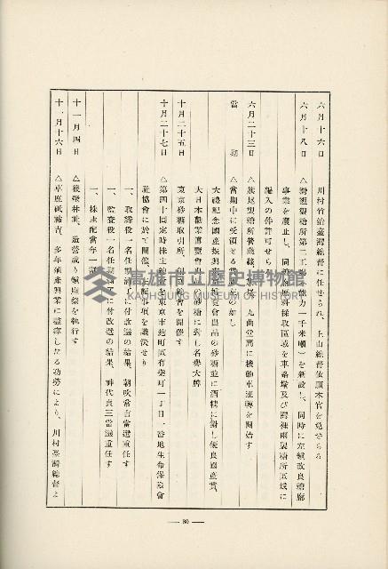 登錄號:KH2003.008.0178藏品圖，第563張