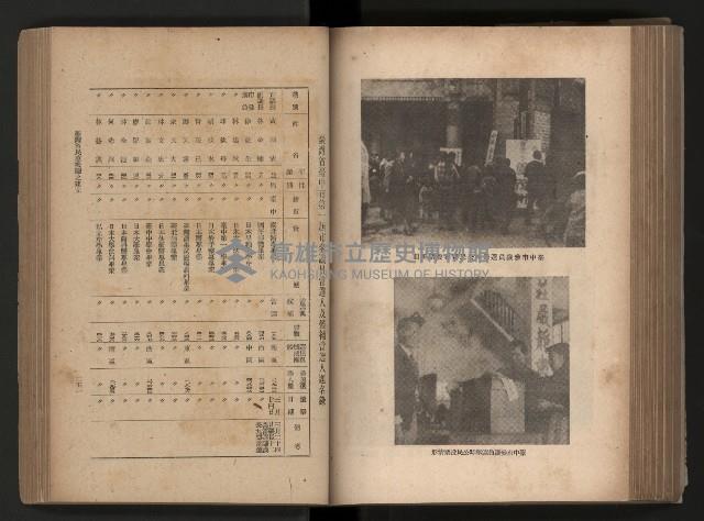 《臺灣省民意機關之建立》藏品圖，第164張