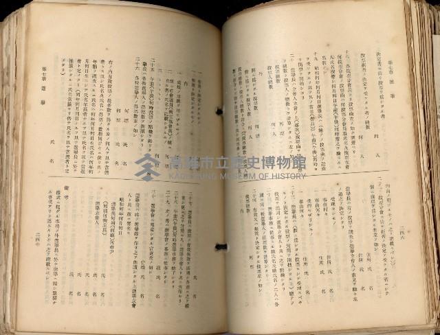 《高雄州市街庄例規輯覽》藏品圖，第162張