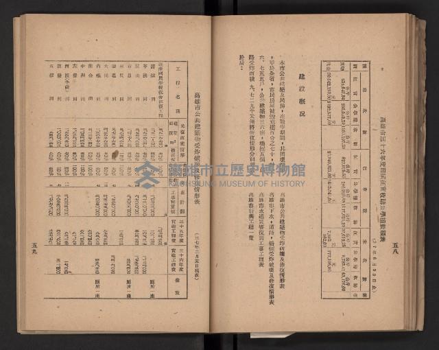 《高雄要覽》（民國三十七年）藏品圖，第64張