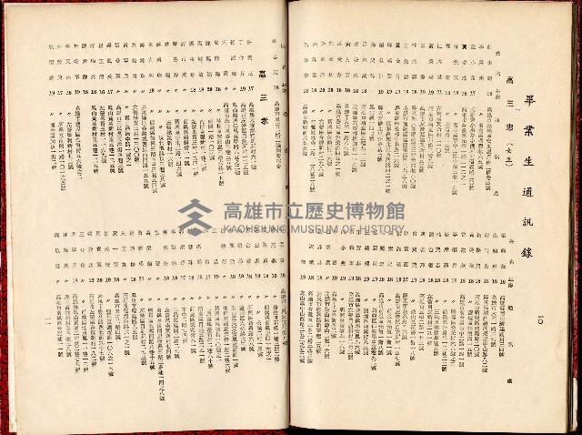 登錄號:KH2006.016.0026藏品圖，第62張