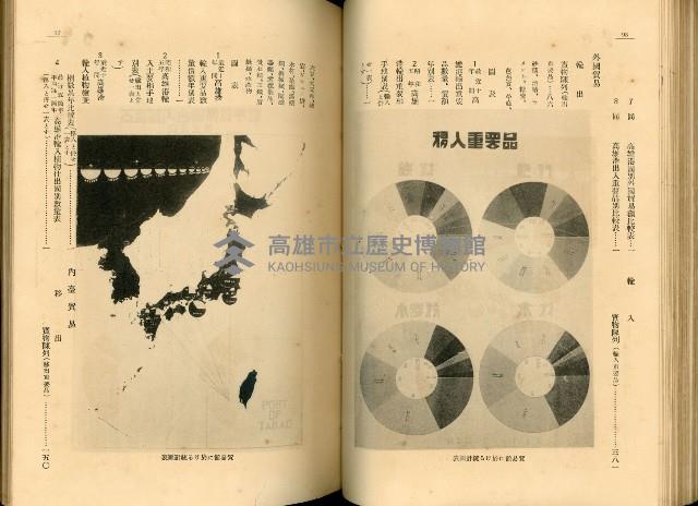 《高雄港勢展覽會誌》藏品圖，第62張