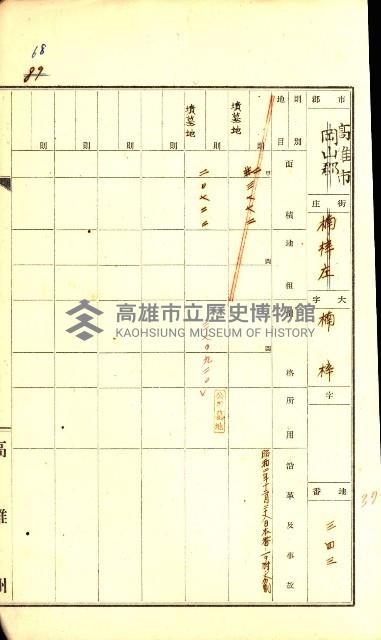 州有墓地臺帳（高雄市）藏品圖，第63張