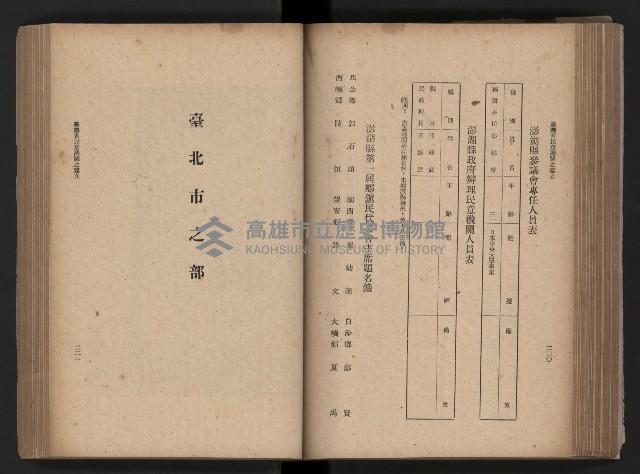 《臺灣省民意機關之建立》藏品圖，第144張