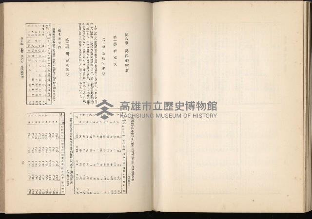 《始政四十周年紀念臺灣博覽會誌》藏品圖，第643張