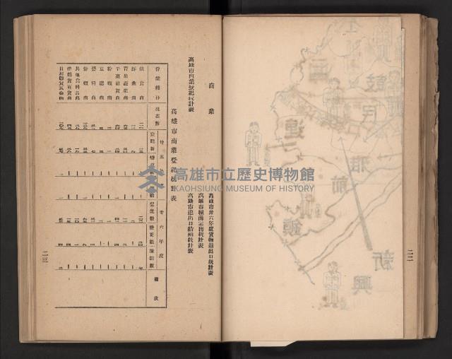 《高雄要覽》（民國三十七年）藏品圖，第44張