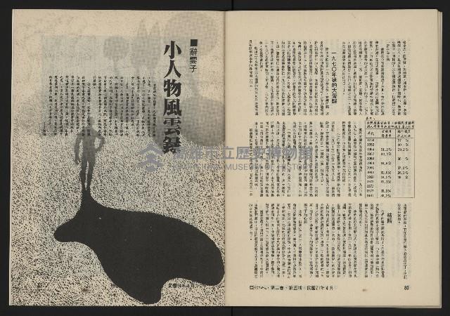 《亞洲人復刊號NO.11》藏品圖，第42張