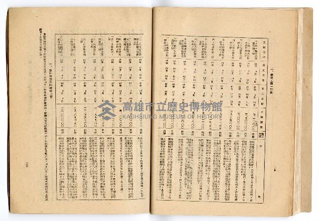 《臺灣省政府建設廳高雄工業給水廠概況》藏品圖，第44張