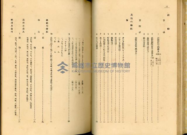 《高雄港勢展覽會誌》藏品圖，第42張