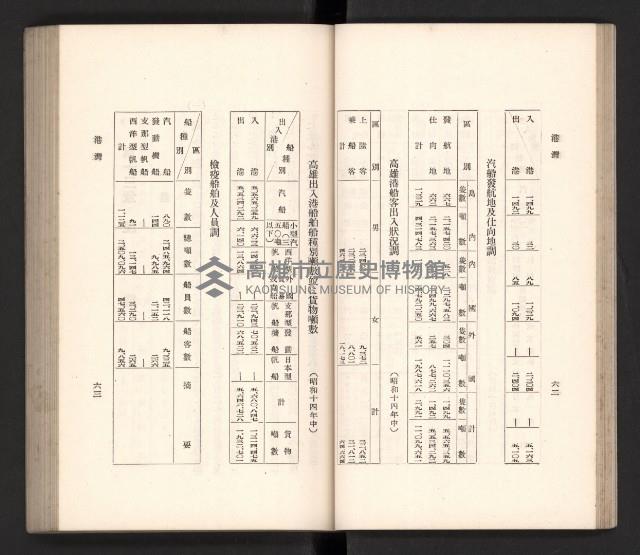 《高雄州要覽》藏品圖，第42張