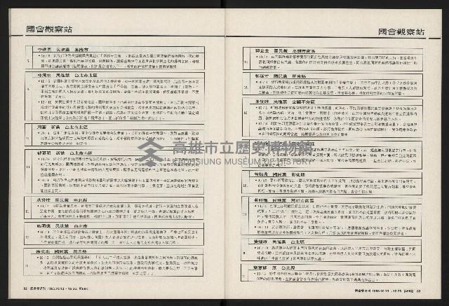 《國會雙週刊NO.66》藏品圖，第42張