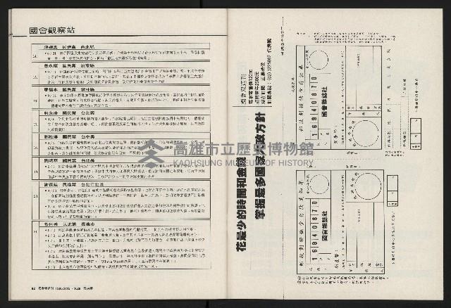 《國會雙週刊NO.64》藏品圖，第42張
