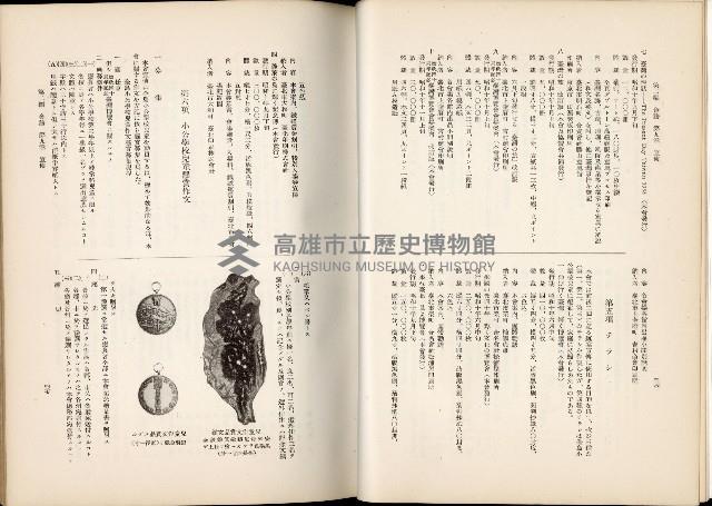 《始政四十周年紀念臺灣博覽會誌》藏品圖，第373張
