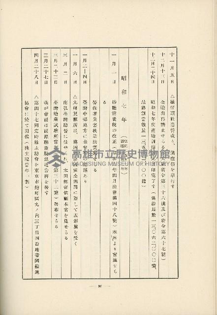 登錄號:KH2003.008.0178藏品圖，第573張