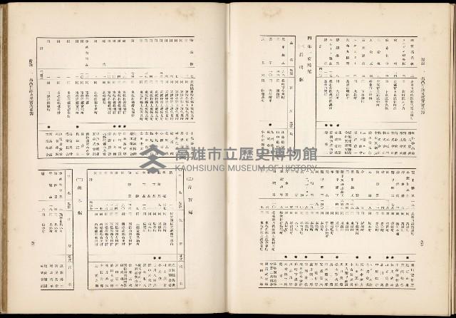 《始政四十周年紀念臺灣博覽會誌》藏品圖，第673張