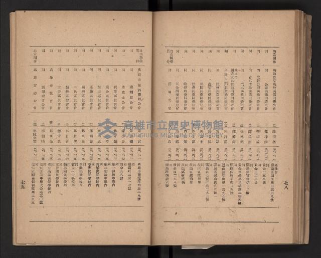 《高雄要覽》（民國三十七年）藏品圖，第74張