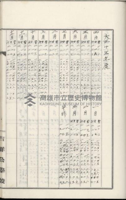 學校沿革誌（美濃吉洋學校）藏品圖，第73張