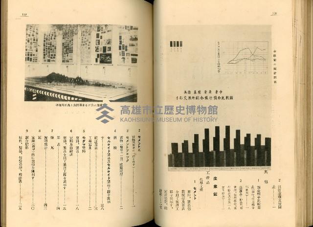 《高雄港勢展覽會誌》藏品圖，第72張