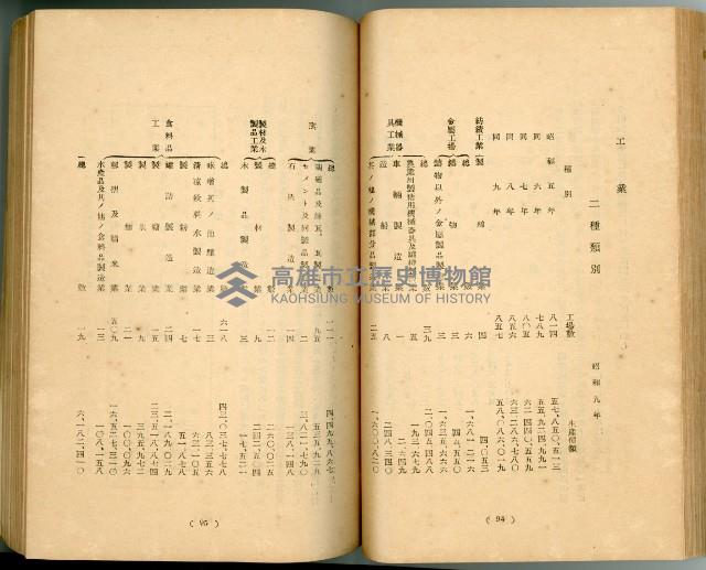 登錄號:KH2003.010.0011藏品圖，第72張