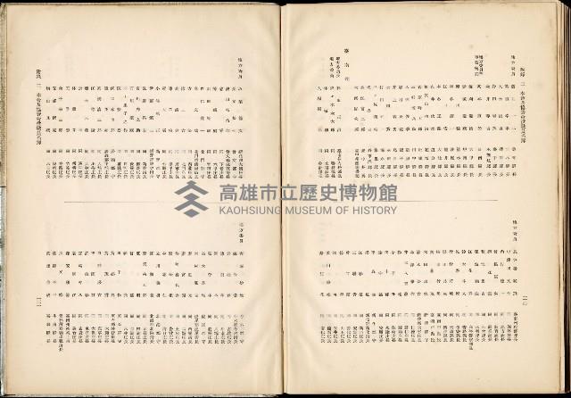 《始政四十周年紀念臺灣博覽會誌》藏品圖，第753張