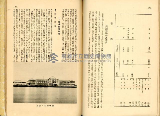 《高雄港勢展覽會誌》藏品圖，第152張