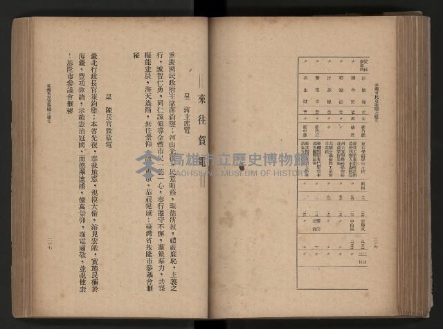 《臺灣省民意機關之建立》藏品圖，第154張