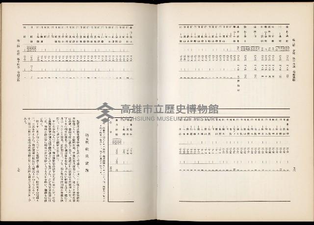 《始政四十周年紀念臺灣博覽會誌》藏品圖，第453張