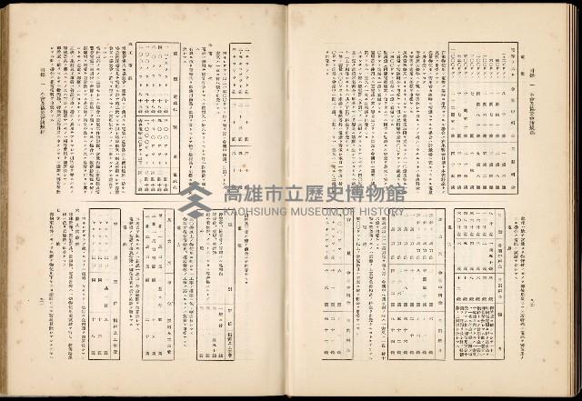 《始政四十周年紀念臺灣博覽會誌》藏品圖，第653張