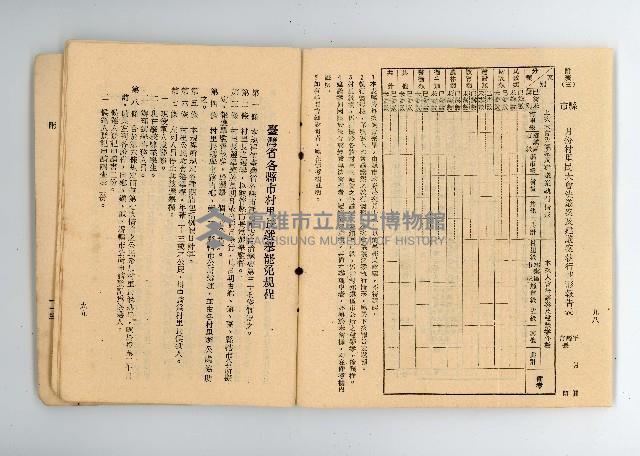 登錄號:KH2006.016.0076藏品圖，第53張