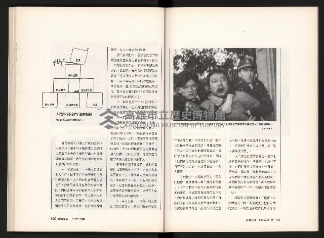 《台灣評論NO.6》藏品圖，第52張