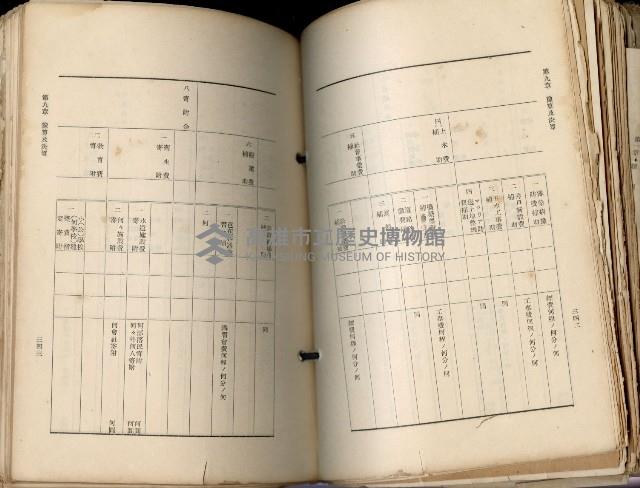 《高雄州市街庄例規輯覽》藏品圖，第212張