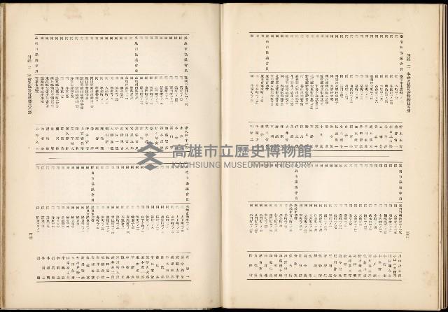 《始政四十周年紀念臺灣博覽會誌》藏品圖，第713張