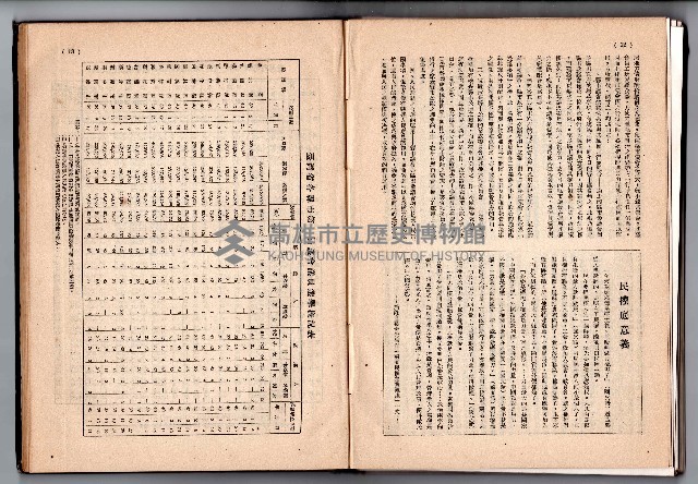 登錄號:KH2006.016.0048藏品圖，第113張