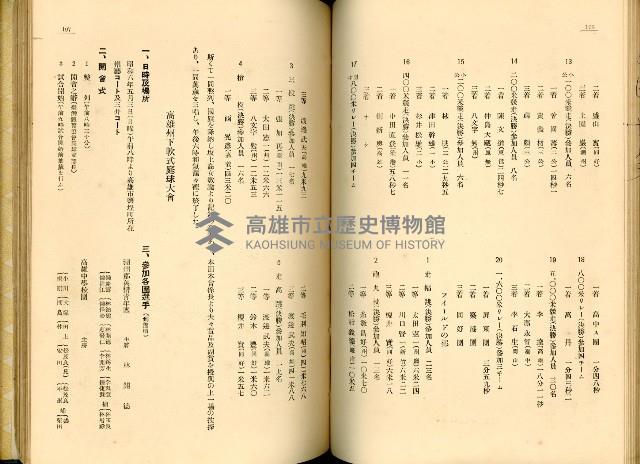 《高雄港勢展覽會誌》藏品圖，第112張