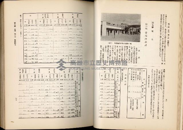 《始政四十周年紀念臺灣博覽會誌》藏品圖，第413張