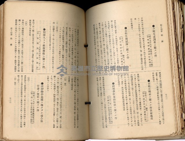 《高雄州市街庄例規輯覽》藏品圖，第412張