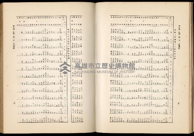 《始政四十周年紀念臺灣博覽會誌》藏品圖，第613張