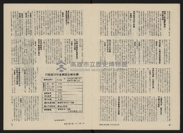 《民主人半月刊NO.2》藏品圖，第12張