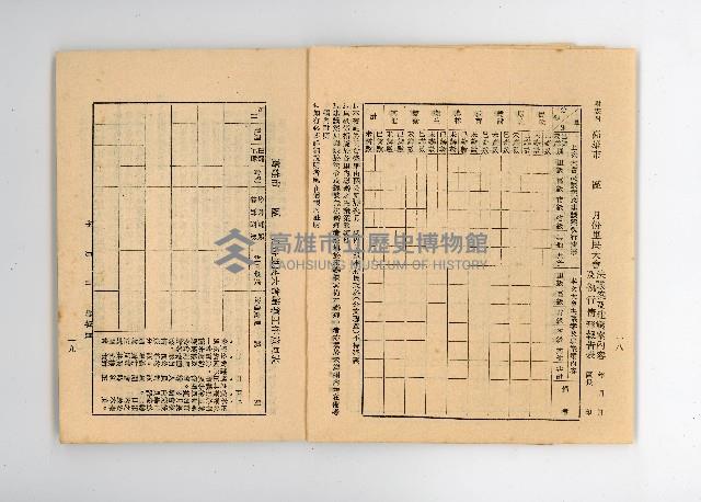 登錄號:KH2006.016.0076藏品圖，第13張