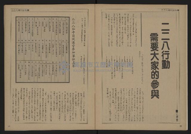 《自由時代週刊NO.159》藏品圖，第12張